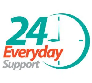 All Day Locksmith Service Miami, FL 305-894-5971 All Day Locksmith Service Miami, FL 305-894-5971 - emergency-03